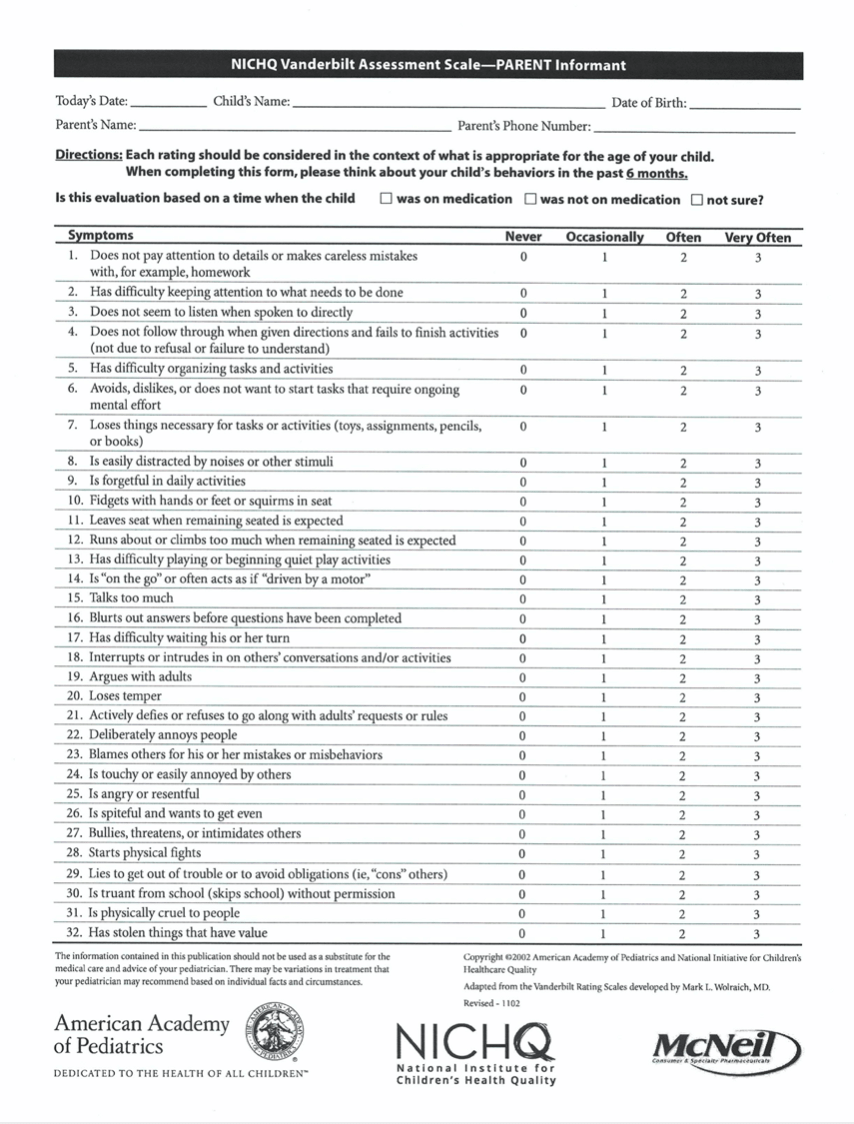 Psychological Testing Soul Work Counseling   Parent ADHD Min 